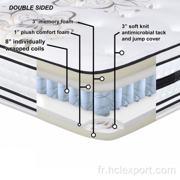 Les meilleurs matelas en boîte au puits de sommeil australien